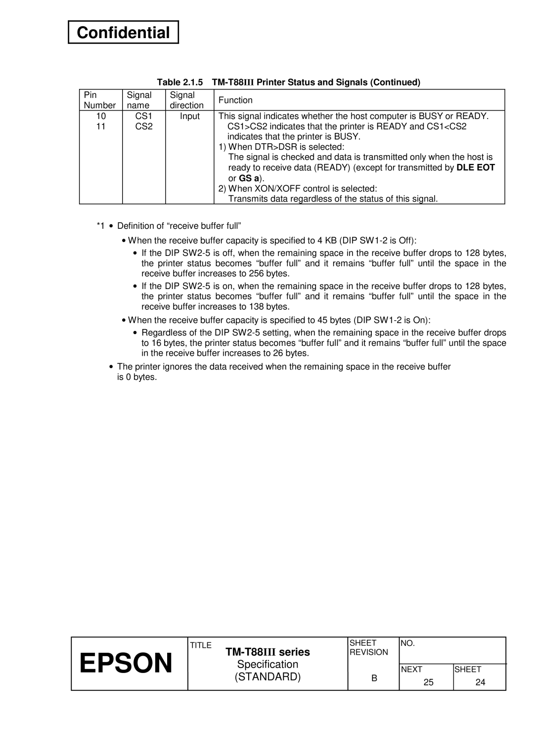 Epson TM-T88III Series specifications CS1, CS2 