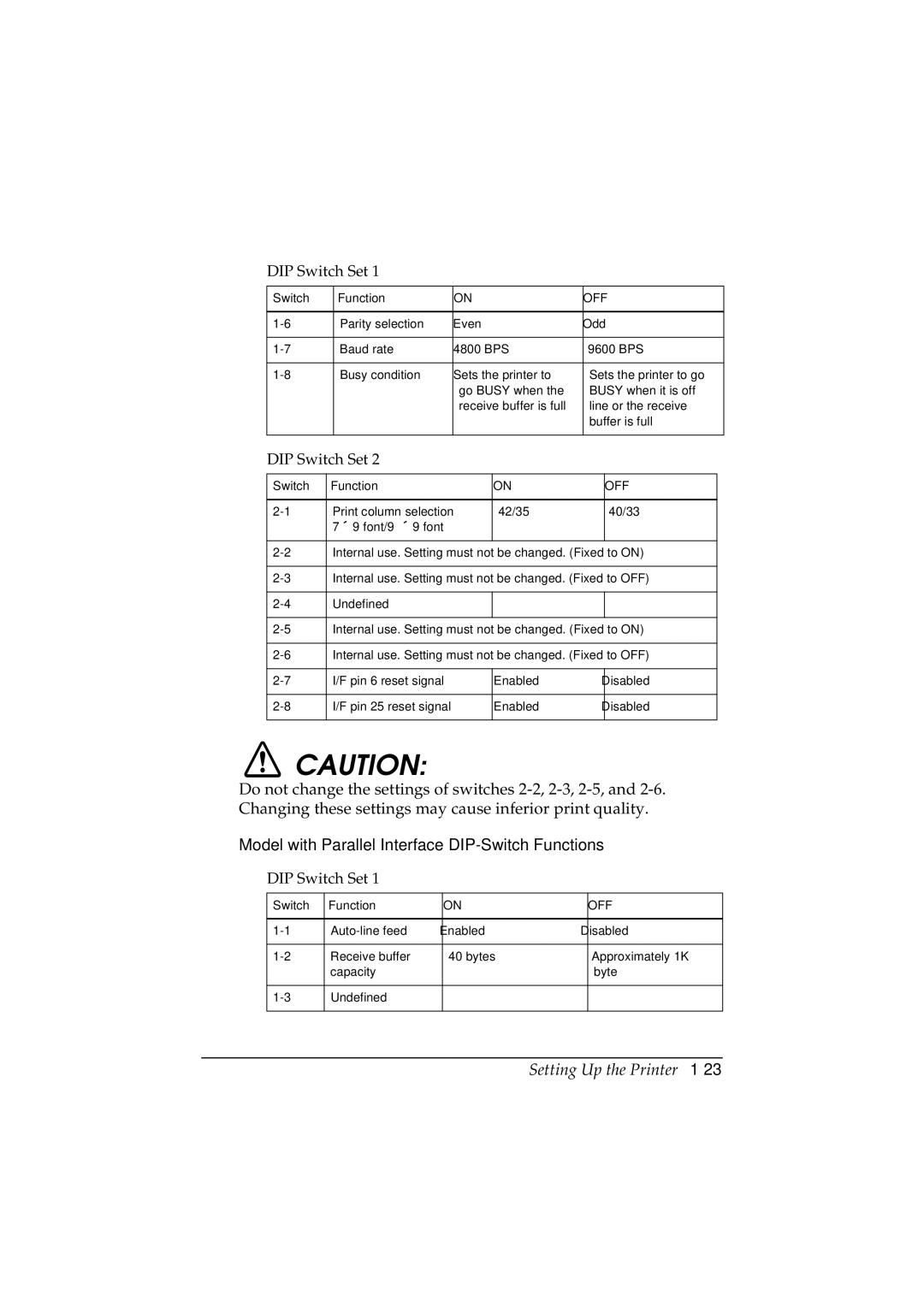 Epson TM-U200 manual Model with Parallel Interface DIP-Switch Functions 