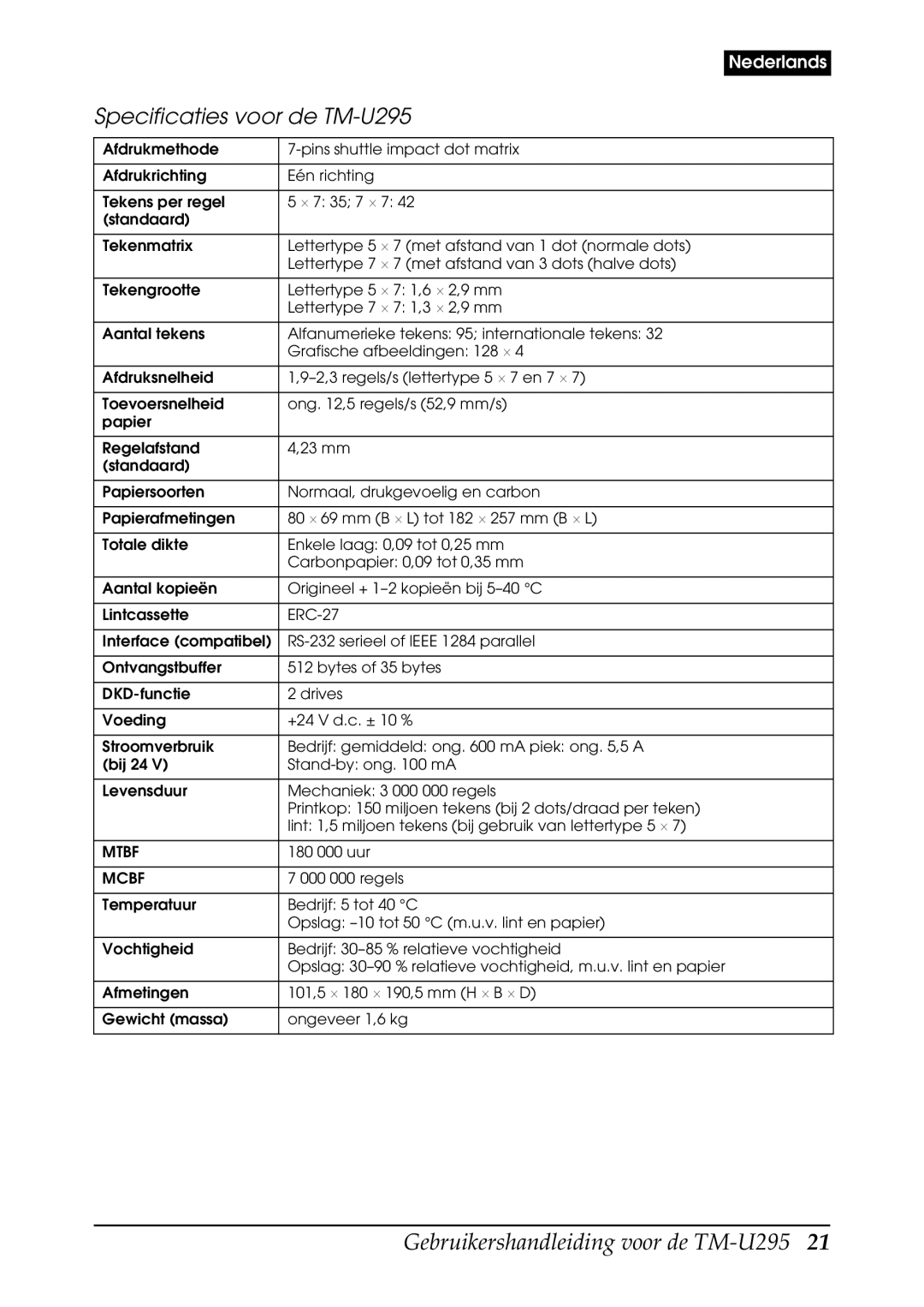 Epson user manual Specificaties voor de TM-U295 