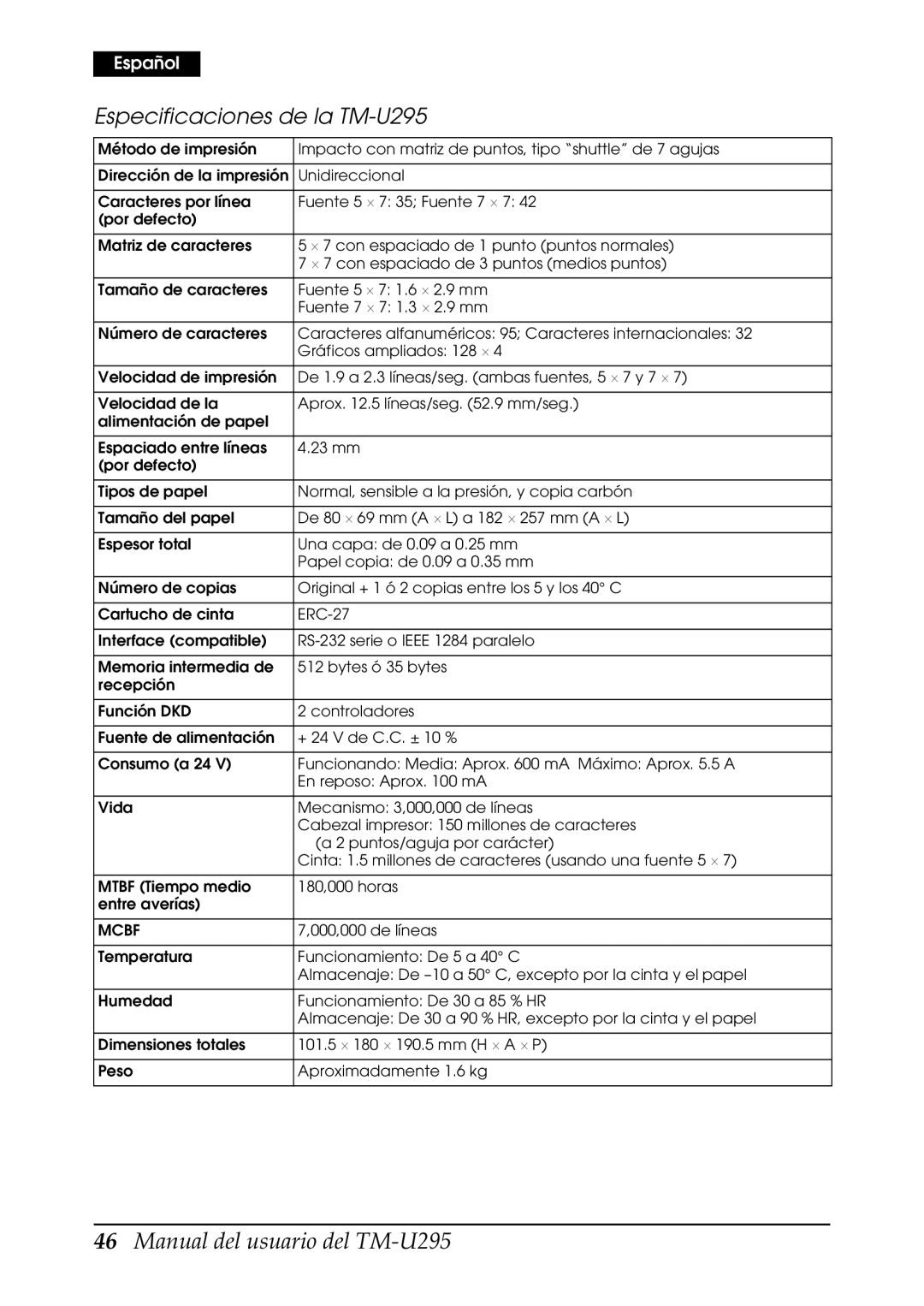 Epson user manual Especificaciones de la TM-U295 