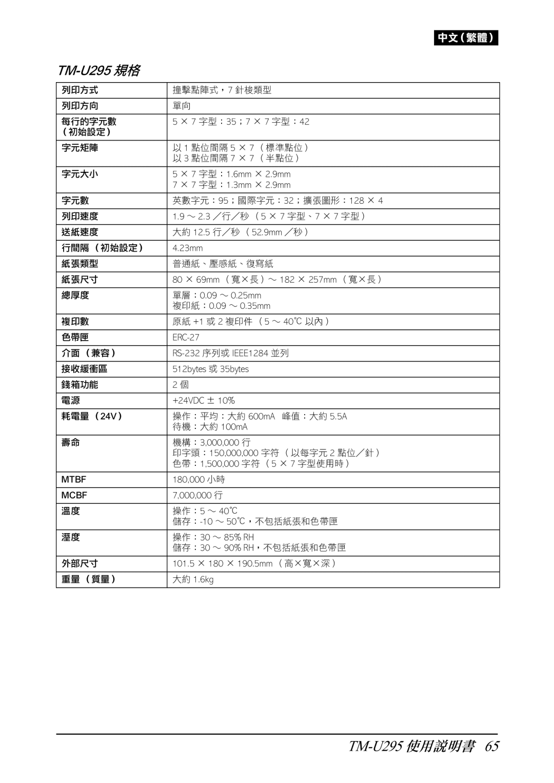 Epson user manual TM-U295 規格 