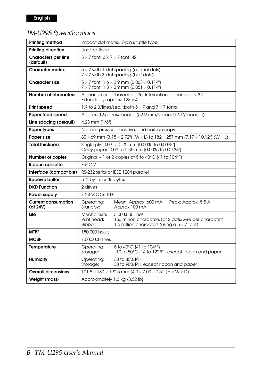 Epson user manual TM-U295 Specifications, Mcbf 