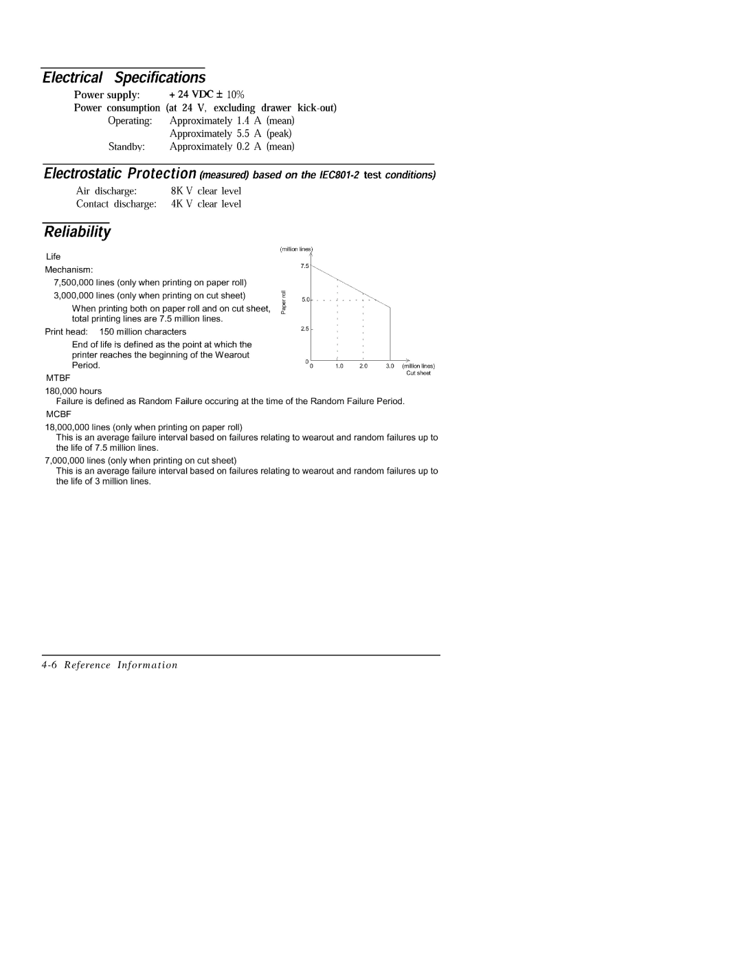 Epson TM-U375 user manual 