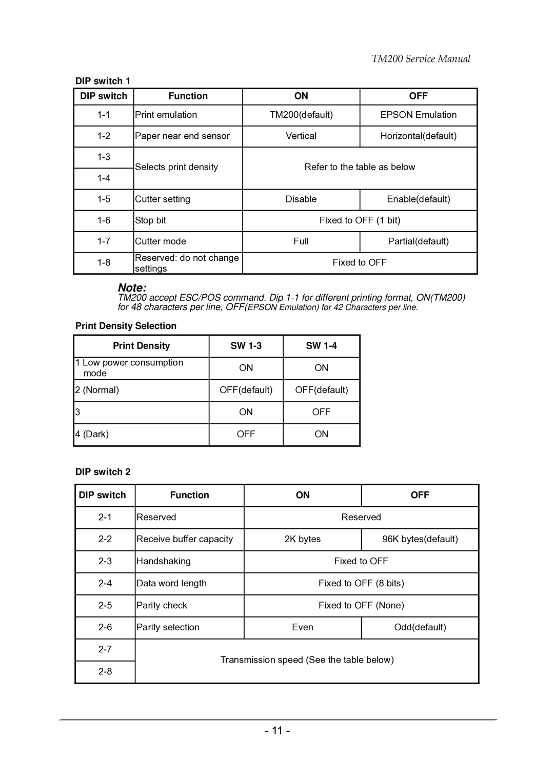 Epson TM200 service manual Off 