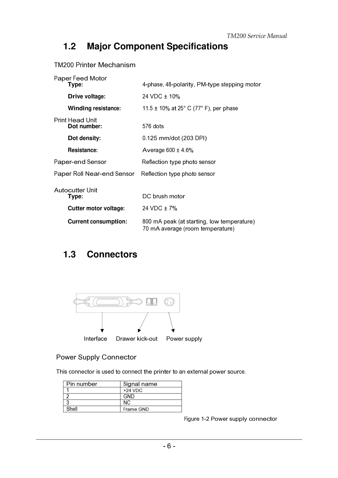 Epson service manual Major Component Specifications, Connectors, TM200 Printer Mechanism, Power Supply Connector 