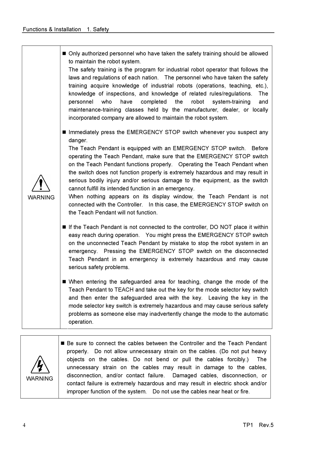 Epson TP1 manual 