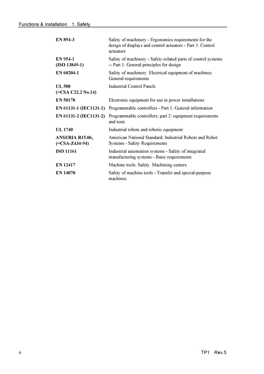 Epson TP1 manual Safety of machinery Ergonomics requirements for 