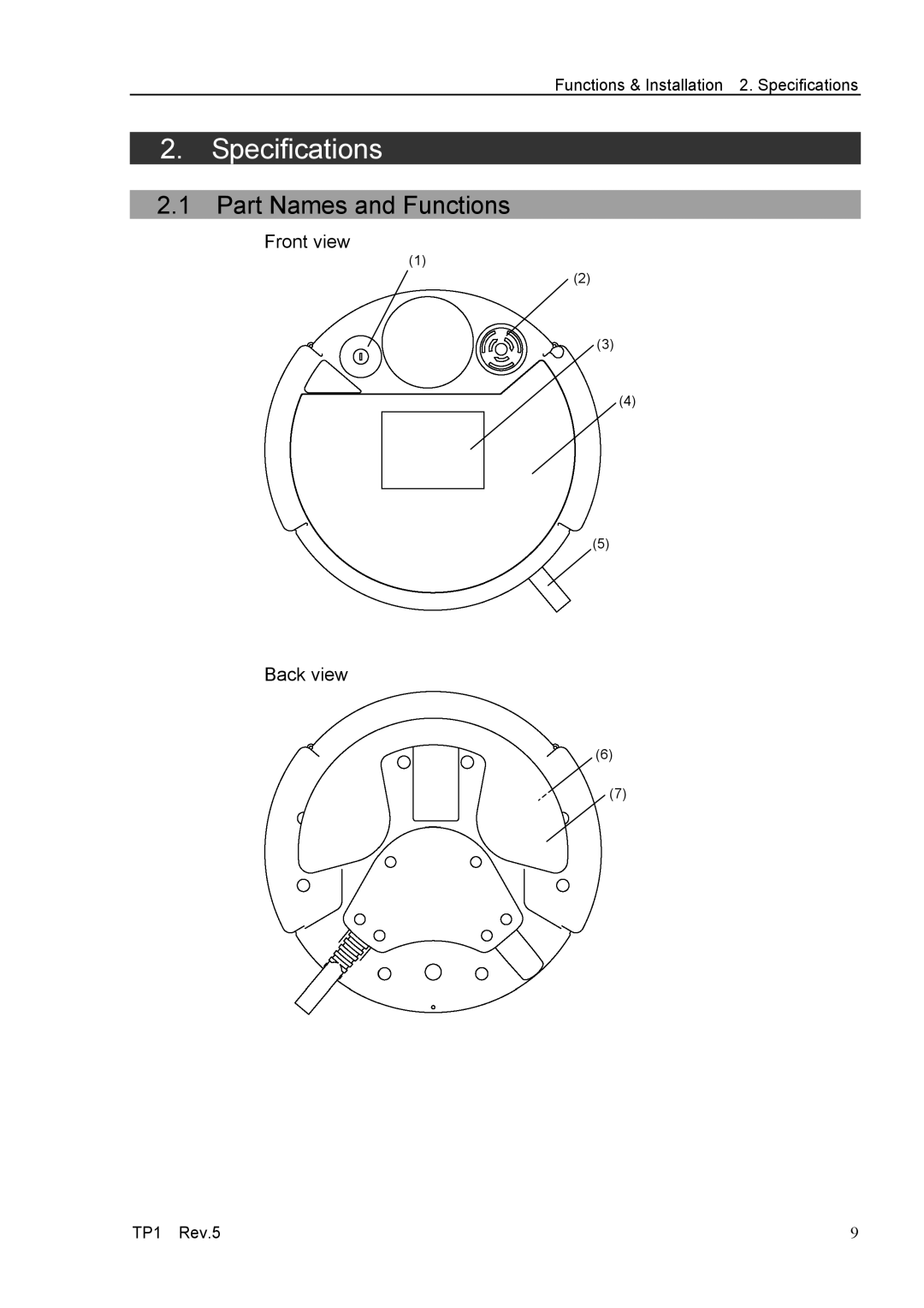 Epson TP1 manual Part Names and Functions, Front view Back view, Functions & Installation 2. Specifications 