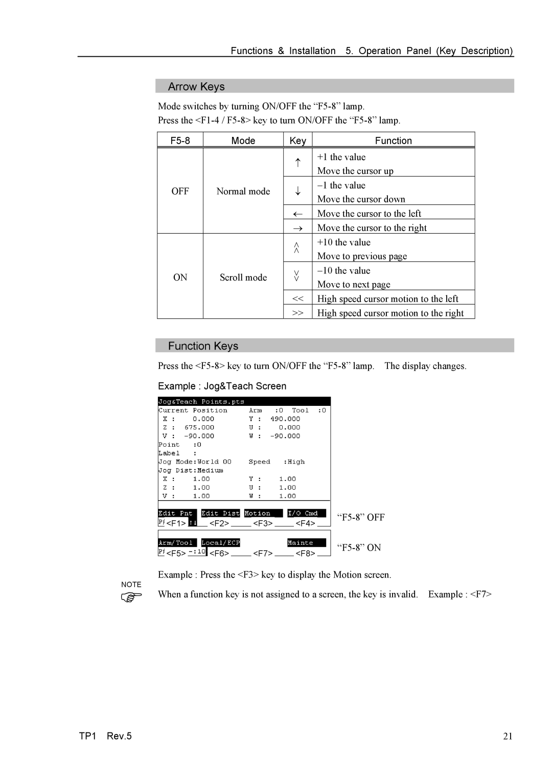 Epson TP1 manual Arrow Keys, Function Keys, F5-8 Mode Key Function, Example Jog&Teach Screen 