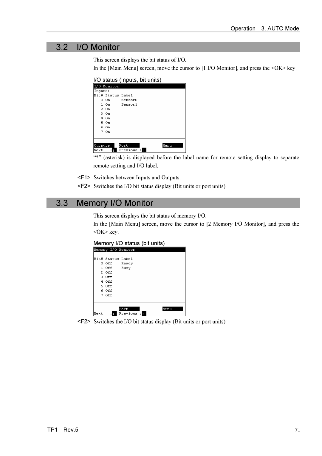 Epson TP1 manual Memory I/O Monitor, Status Inputs, bit units, Memory I/O status bit units 