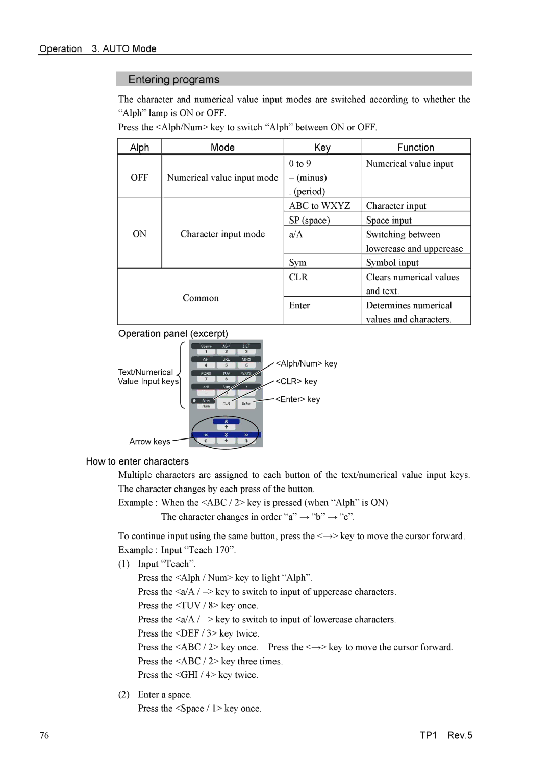 Epson TP1 manual Entering programs, Operation panel excerpt, How to enter characters 