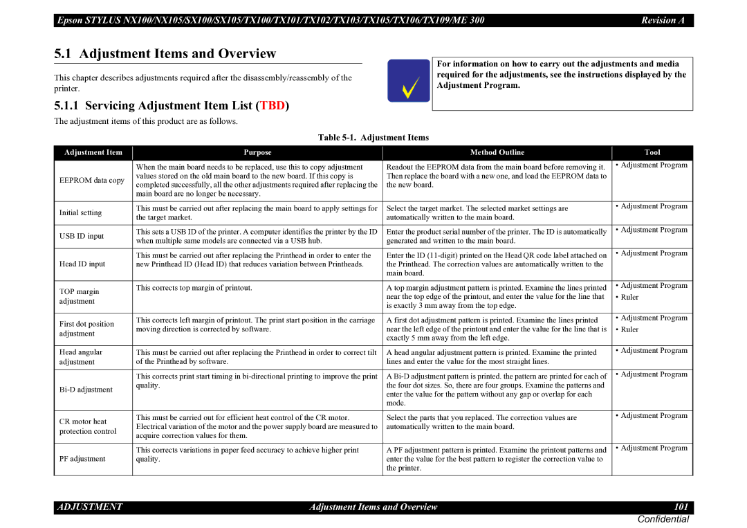 Epson TX100 Adjustment Items and Overview, Servicing Adjustment Item List TBD, Adjustment Item Purpose Method Outline Tool 