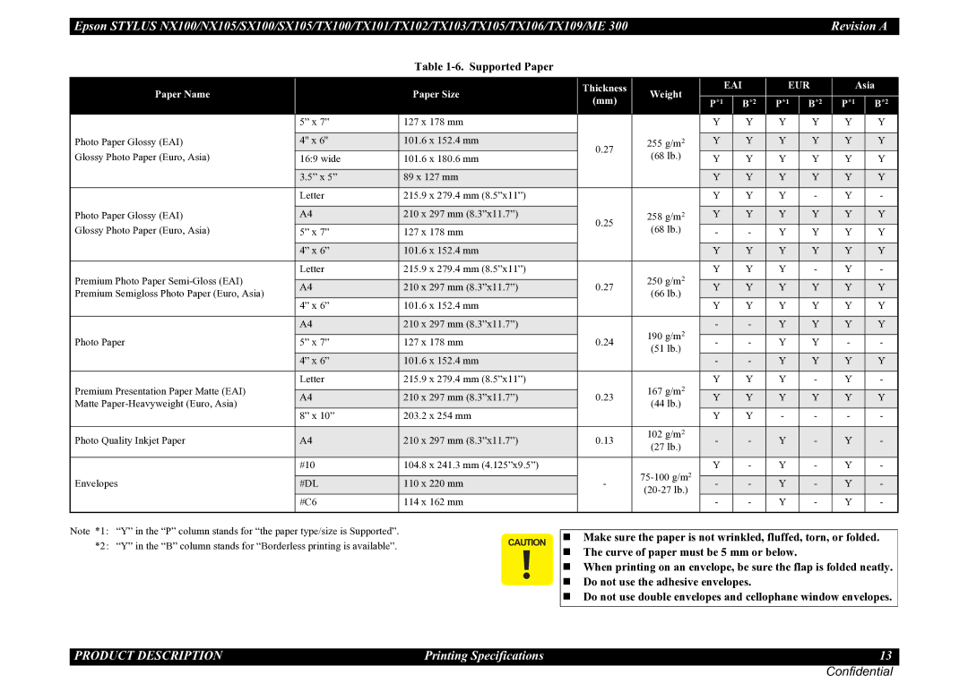 Epson TX100, TX105, SX100, NX105, ME 300, SX105, TX101, TX106, TX109, TX102, TX103 service manual #Dl 