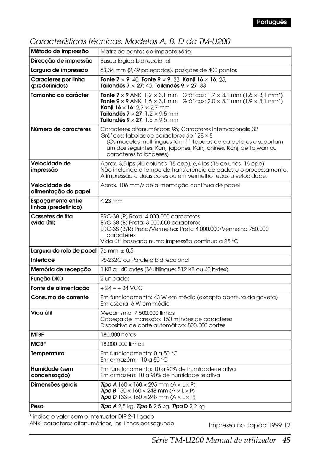 Epson user manual Características técnicas Modelos A, B, D da TM-U200 