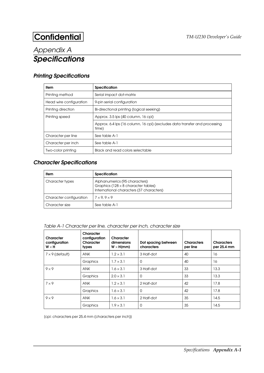 Epson U230 manual Printing Specifications, Character Specifications 