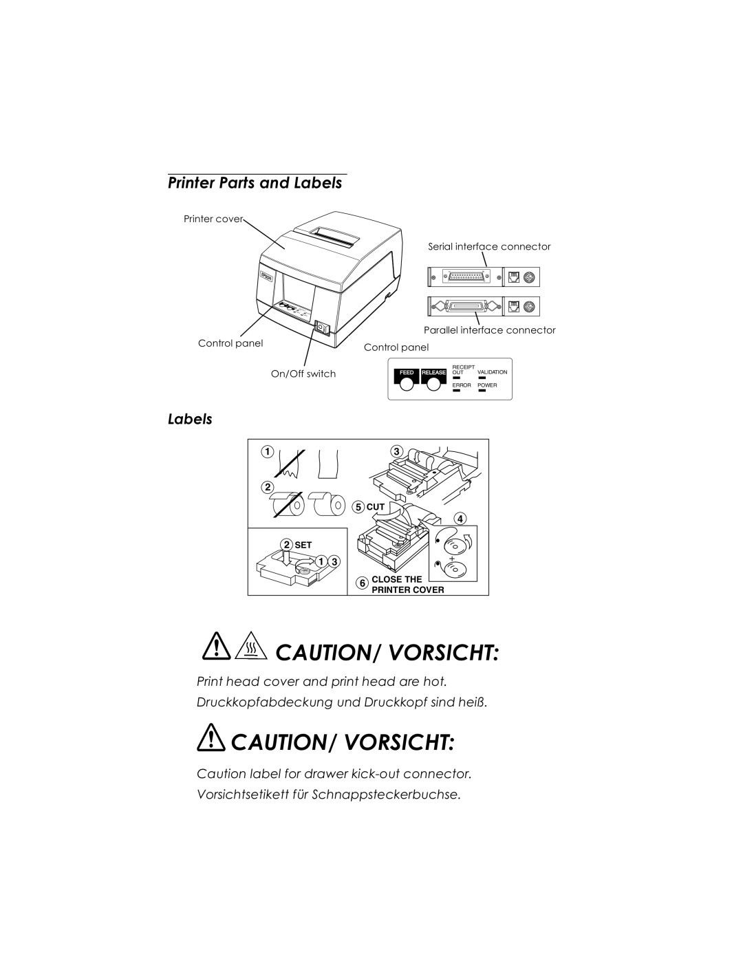 Epson U325D, U325PD user manual 3ULQWHU3DUWVDQG/DEHOV, Dehov, 3ULQWHUFRYHU, Rqwurosdqho 2Q2IIVZLWFK 