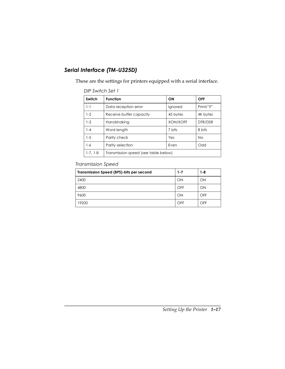 Epson U325PD, U325D user manual 6ZLWFK Xqfwlrq Dwduhfhswlrqhuuru Jqruhg, 5HFHLYHEXIIHUFDSDFLW, +Dqgvkdnlqj 