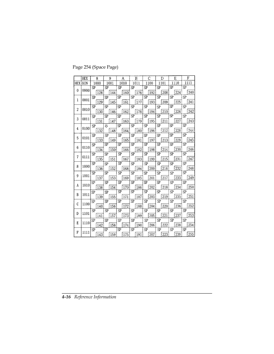 Epson U325D, U325PD user manual 3DJH6SDFH3DJH 