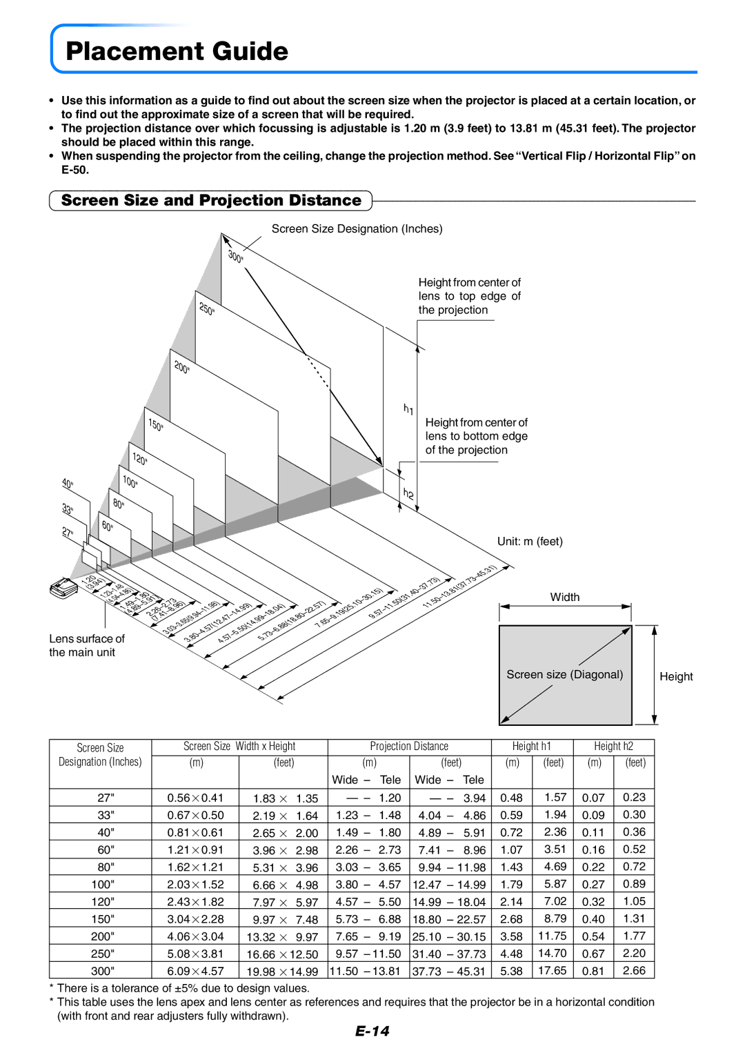 Epson U7-137, U7-132 user manual Placement Guide, Screen Size and Projection Distance 