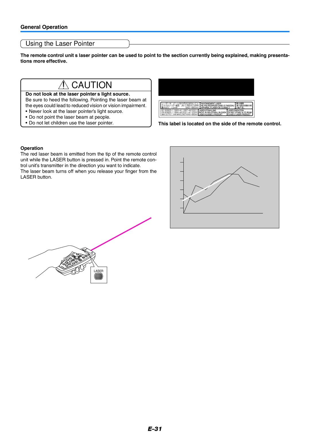 Epson U7-132, U7-137 user manual Using the Laser Pointer, Operation 