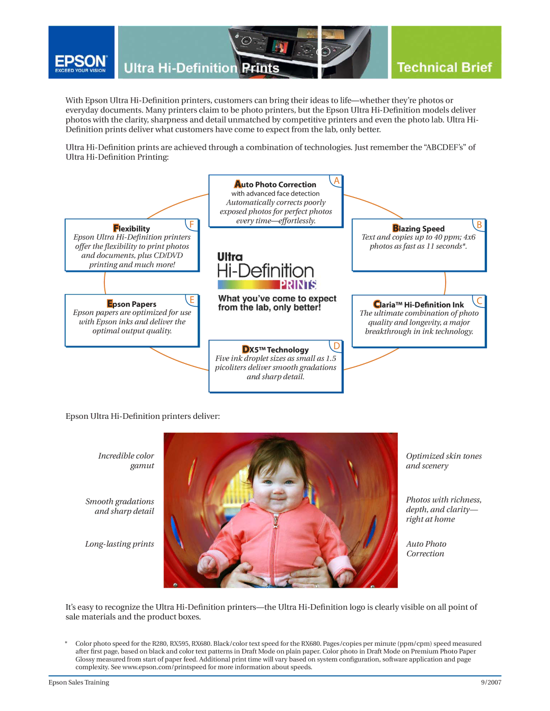 Epson Ultra Hi-Definition Printer manual Lexibility F, Auto Photo Correction, Blazing Speed, Epson Papers, DX5 Technology 
