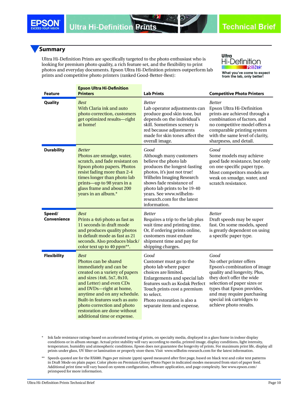 Epson Ultra Hi-Definition Printer manual Summary, Feature Quality Durability, Flexibility 