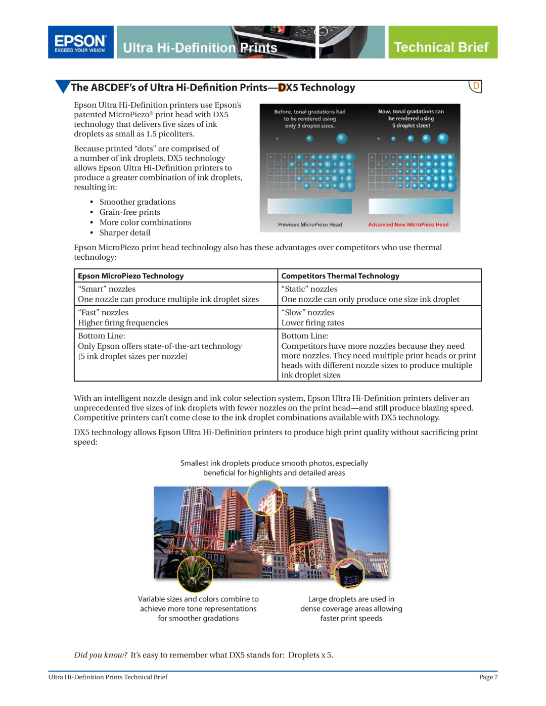 Epson Ultra Hi-Definition Printer manual ABCDEF’s of Ultra Hi-Deﬁnition Prints-DX5 Technology 