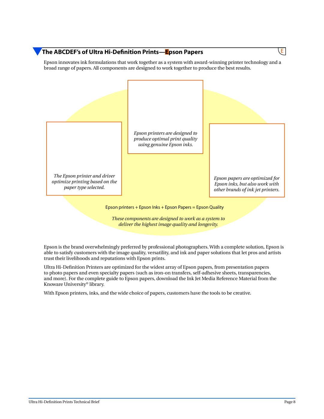 Epson Ultra Hi-Definition Printer manual ABCDEF’s of Ultra Hi-Deﬁnition Prints-Epson Papers 