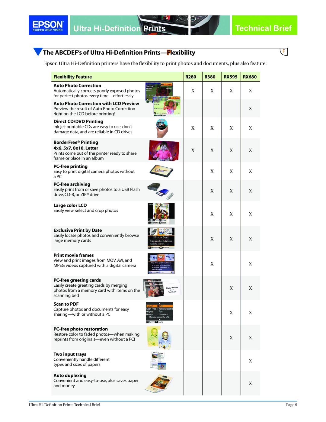 Epson Ultra Hi-Definition Printer manual ABCDEF’s of Ultra Hi-Deﬁnition Prints-Flexibility 