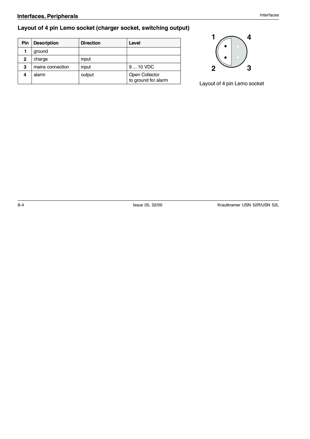 Epson USN 52R, USN 52L manual Layout of 4 pin Lemo socket charger socket, switching output 