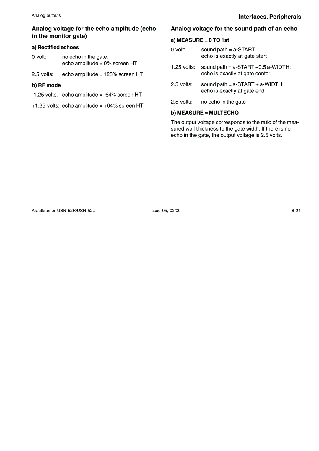 Epson USN 52L, USN 52R manual Analog voltage for the sound path of an echo, Rectified echoes, RF mode, Measure = 0 to 1st 