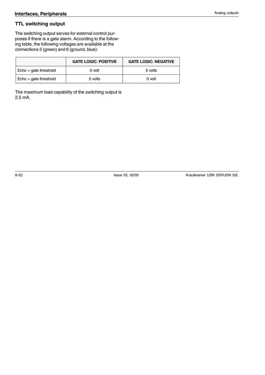 Epson USN 52R, USN 52L manual TTL switching output 