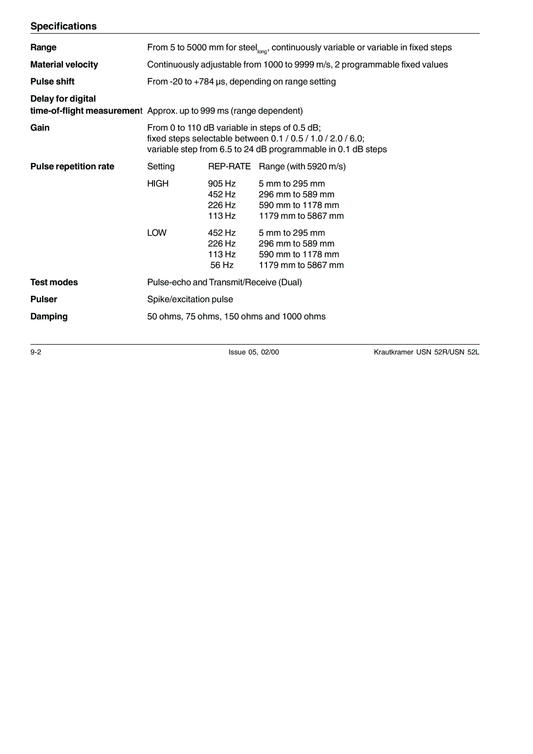 Epson USN 52R, USN 52L manual Specifications 