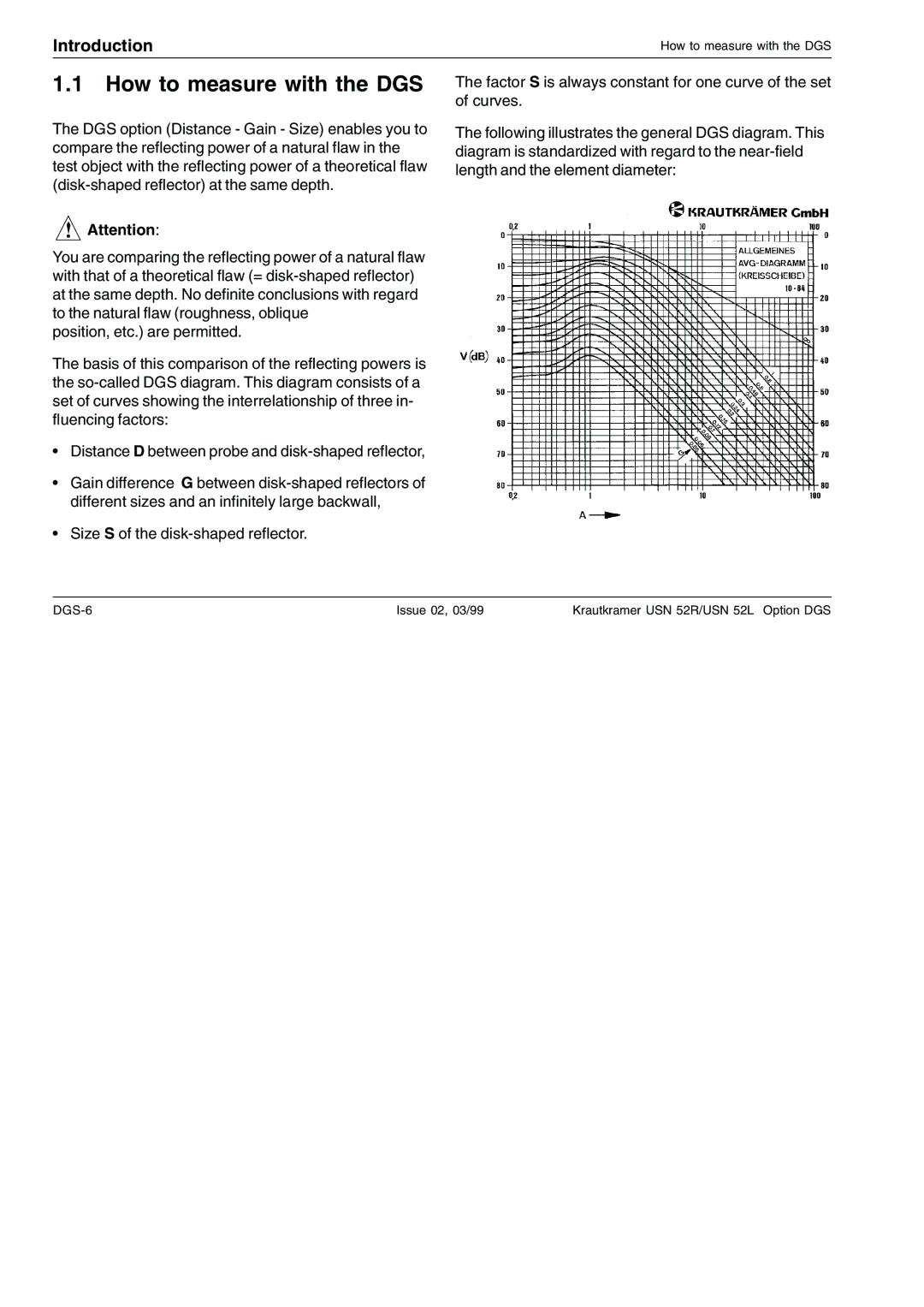 Epson USN 52R, USN 52L manual How to measure with the DGS, Introduction 