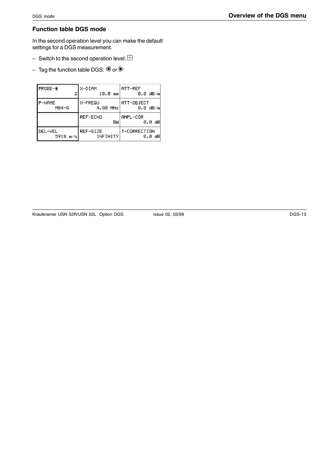 Epson USN 52L, USN 52R manual Function table DGS mode 