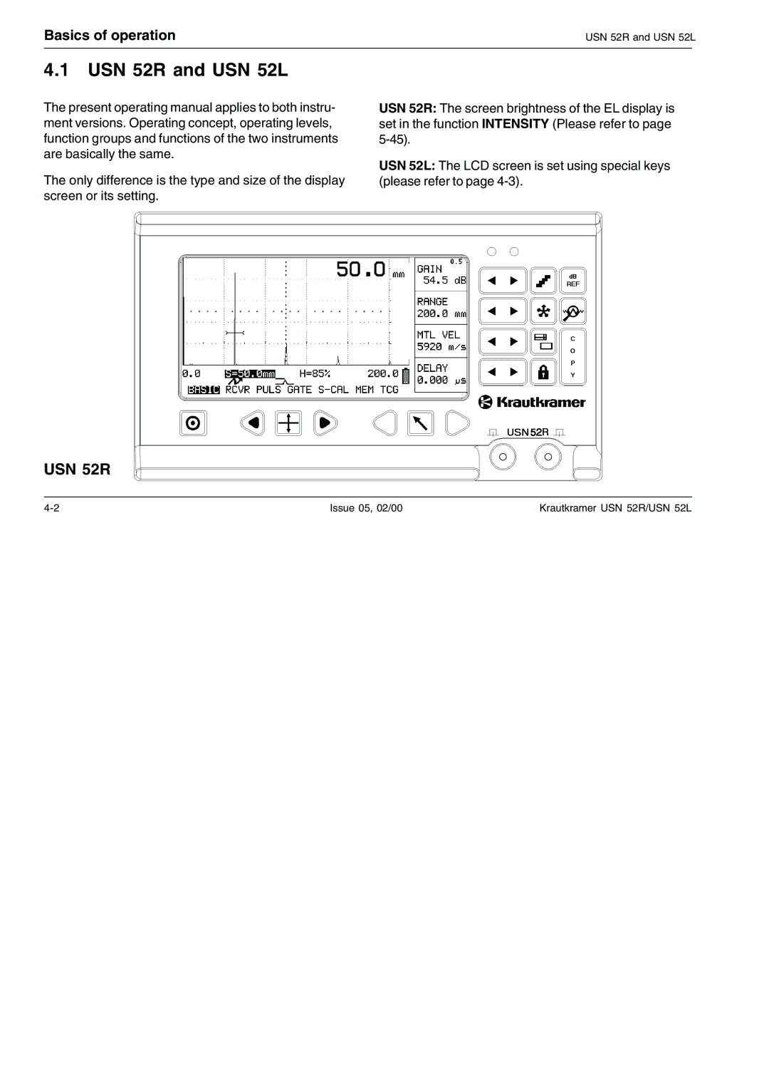 Epson manual USN 52R and USN 52L, Basics of operation 