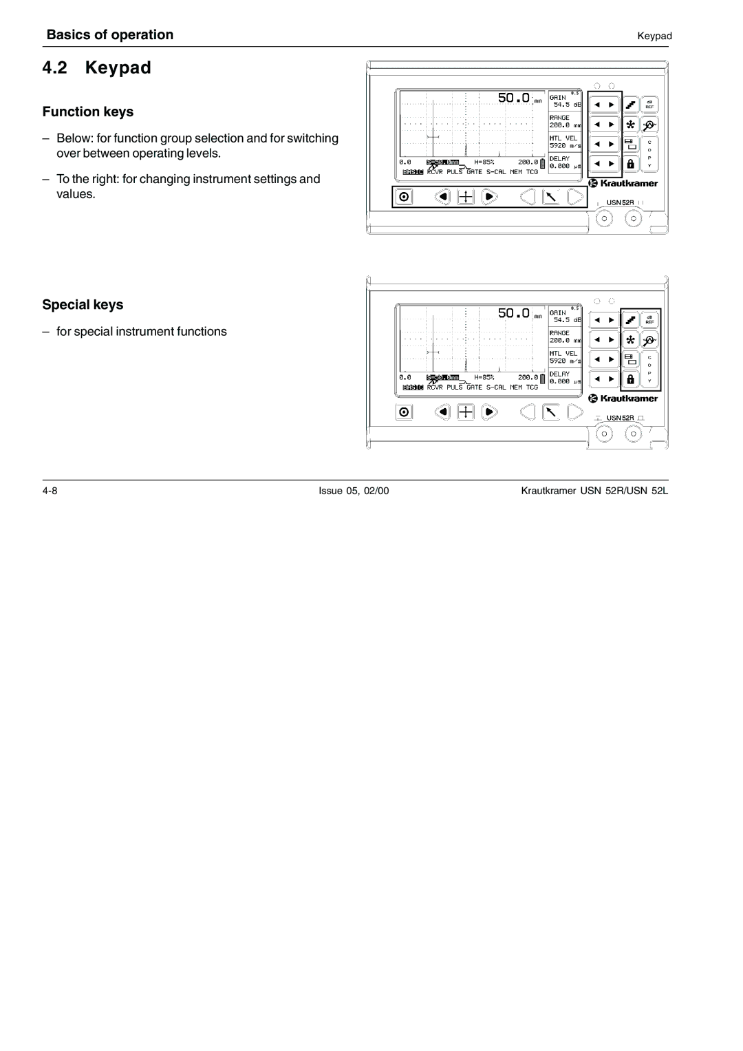 Epson USN 52R, USN 52L manual Keypad, Function keys, Special keys 