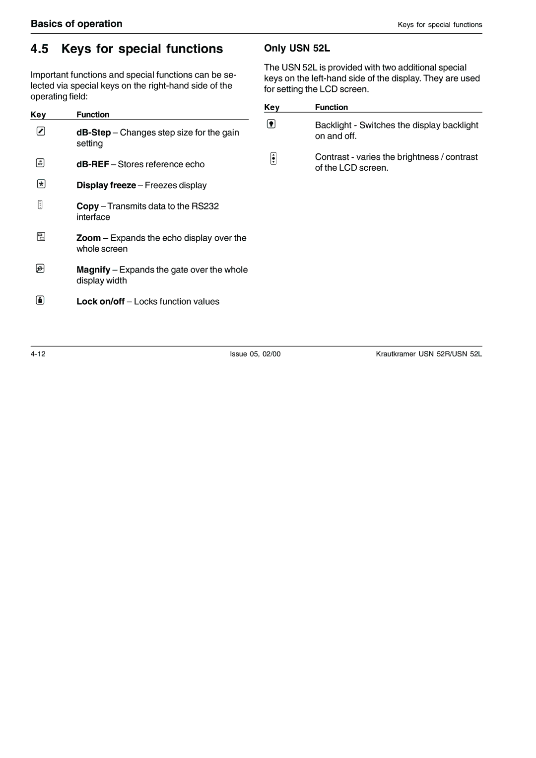 Epson USN 52R manual Keys for special functions, Only USN 52L 