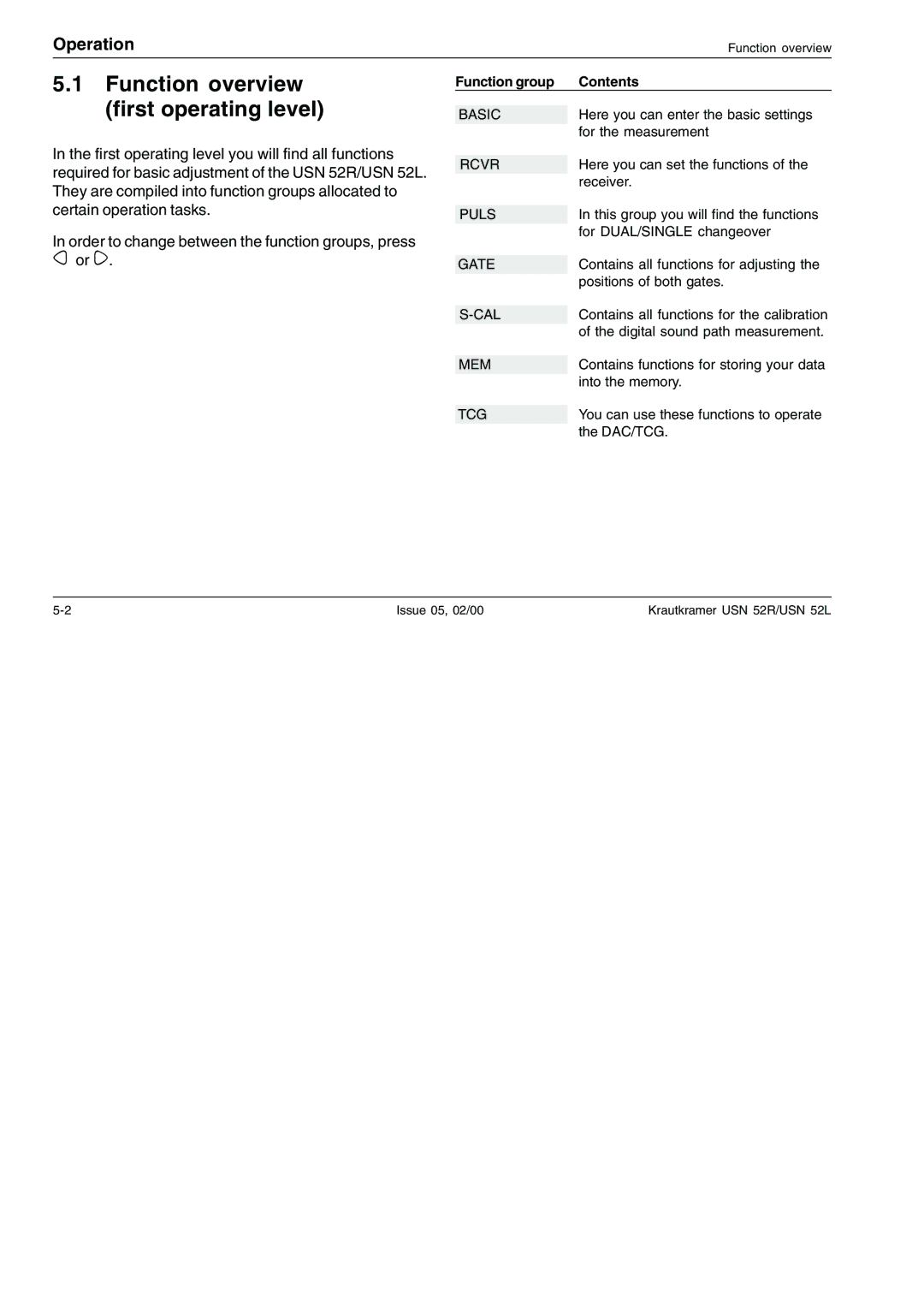 Epson USN 52R, USN 52L manual Function overview first operating level, Operation 