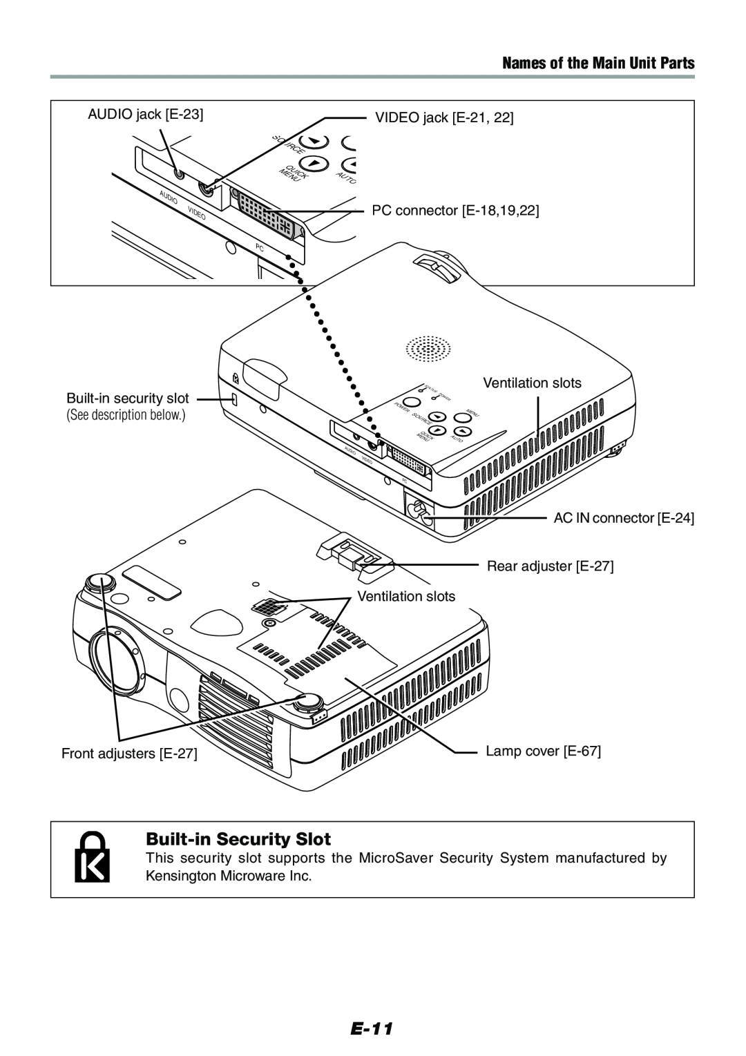 Epson V-1100 user manual Built-inSecurity Slot, E-11, Names of the Main Unit Parts 