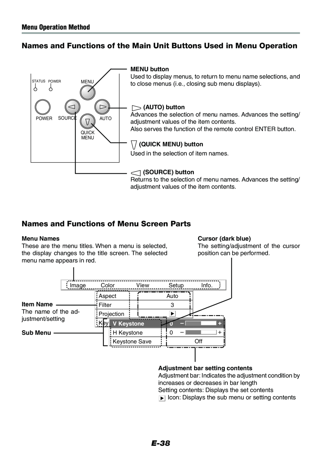 Epson V-1100 Names and Functions of Menu Screen Parts, E-38, Menu Operation Method, MENU button, AUTO button, Menu Names 