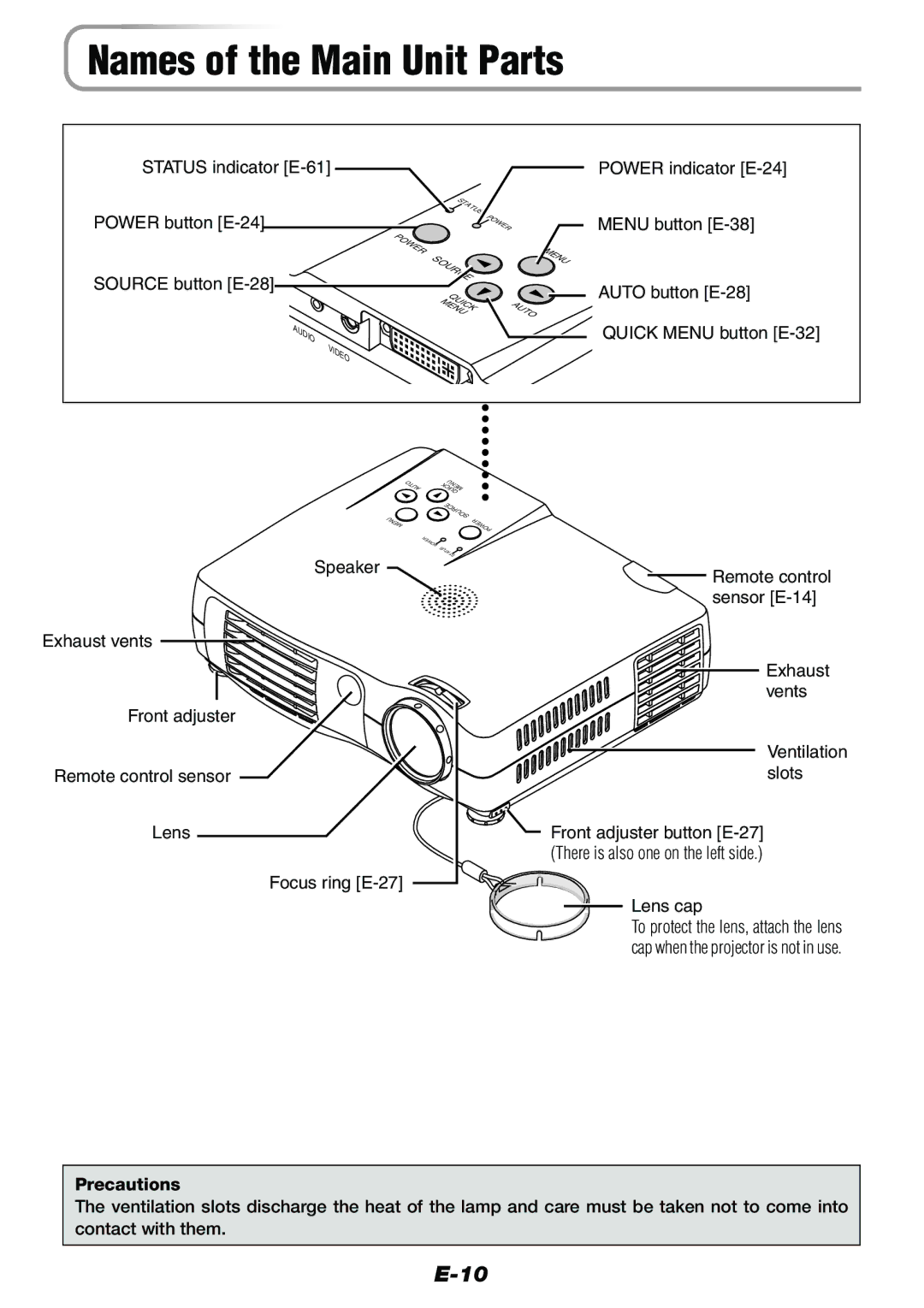 Epson V-1100 user manual Names of the Main Unit Parts 