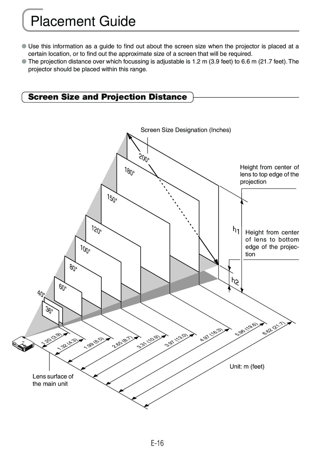 Epson V-1100 user manual Placement Guide, Screen Size and Projection Distance, Screen Size Designation Inches 200 