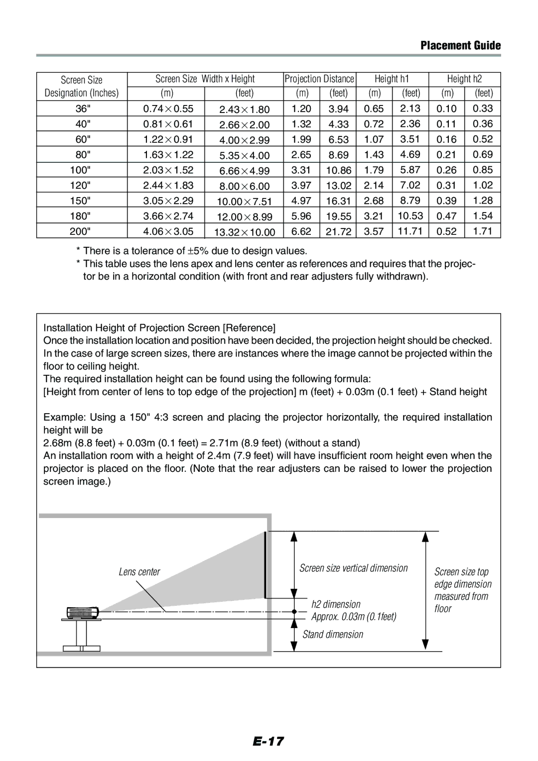 Epson V-1100 user manual Placement Guide, Screen Size, Width x Height, Height h1 Height h2, 200 063.05 13.3210.00 21.72 