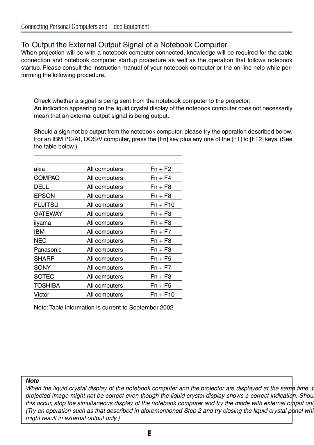 Epson V-1100 user manual To Output the External Output Signal of a Notebook Computer, Manufacturer Model Key 