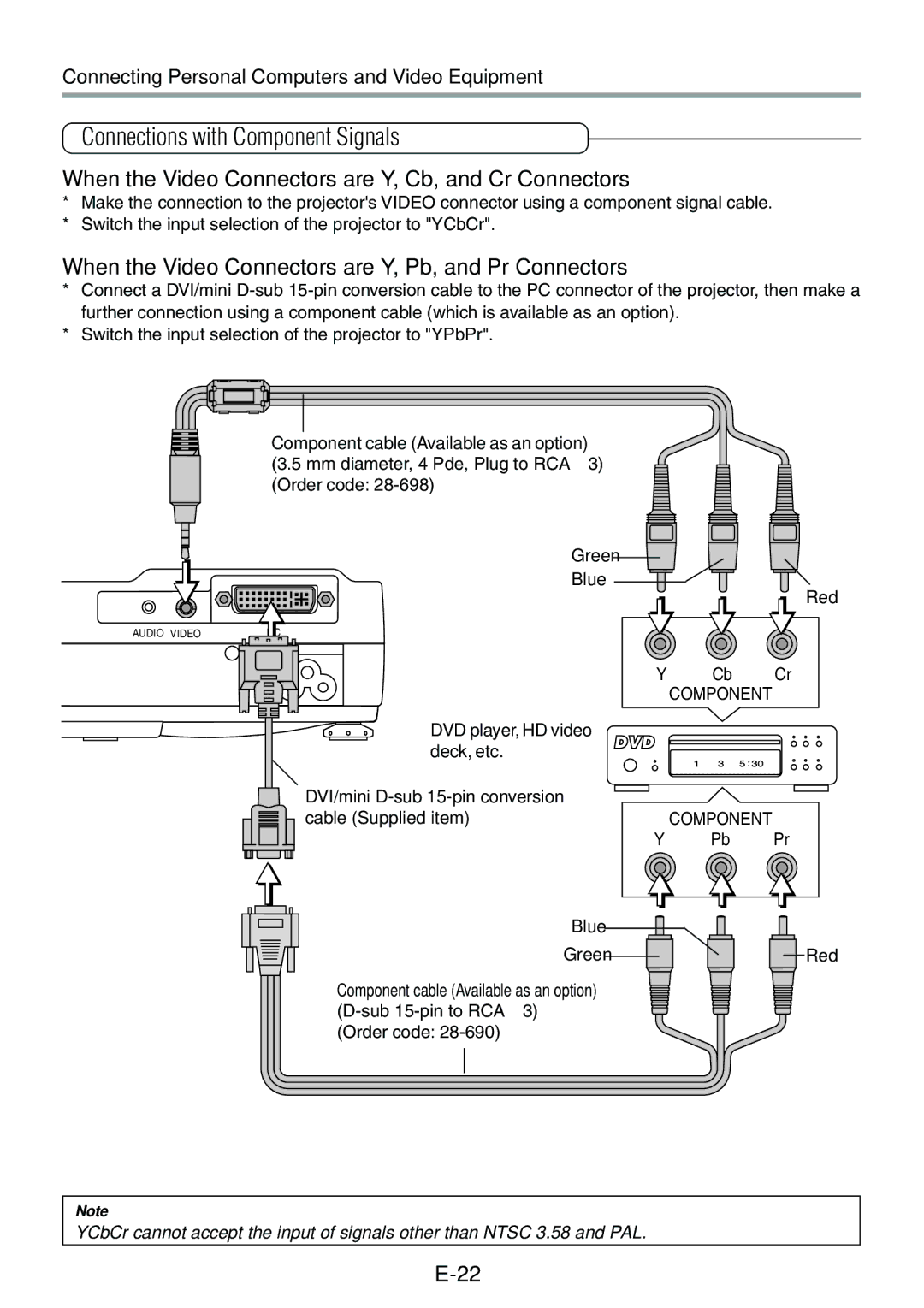 Epson V-1100 user manual Connections with Component Signals, When the Video Connectors are Y, Cb, and Cr Connectors 