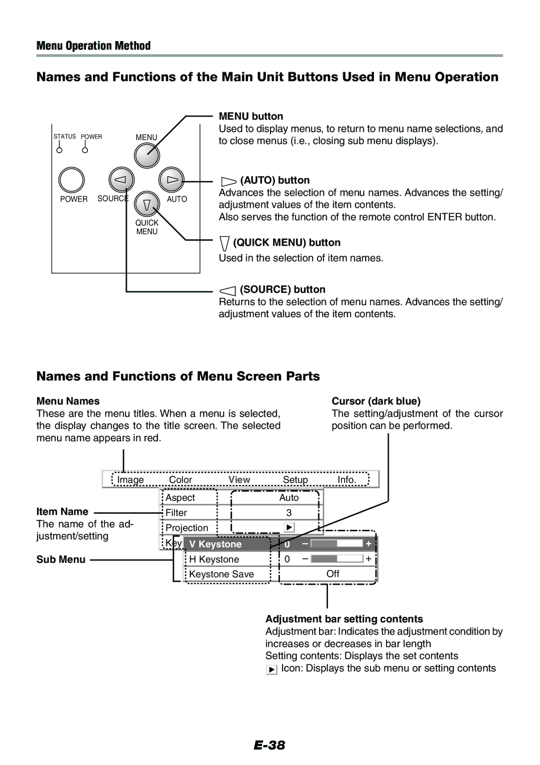 Epson V-1100 user manual Names and Functions of Menu Screen Parts, Menu Operation Method 