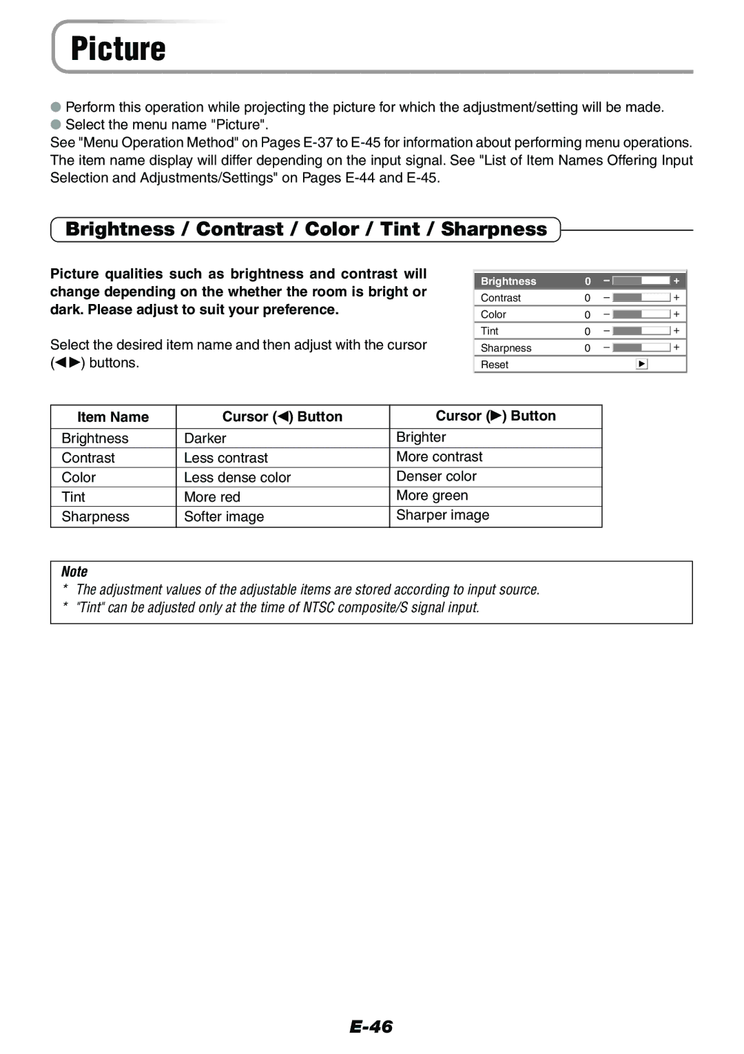 Epson V-1100 Picture, Brightness / Contrast / Color / Tint / Sharpness, Item Name Cursor  Button Cursor  Button 