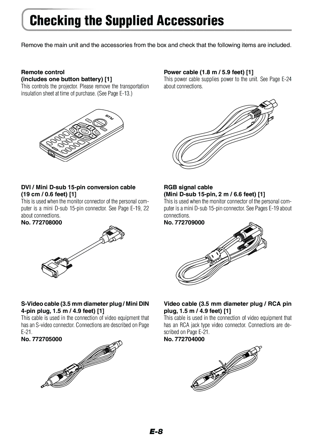 Epson V-1100 Checking the Supplied Accessories, Remote control Includes one button battery, Power cable 1.8 m / 5.9 feet 