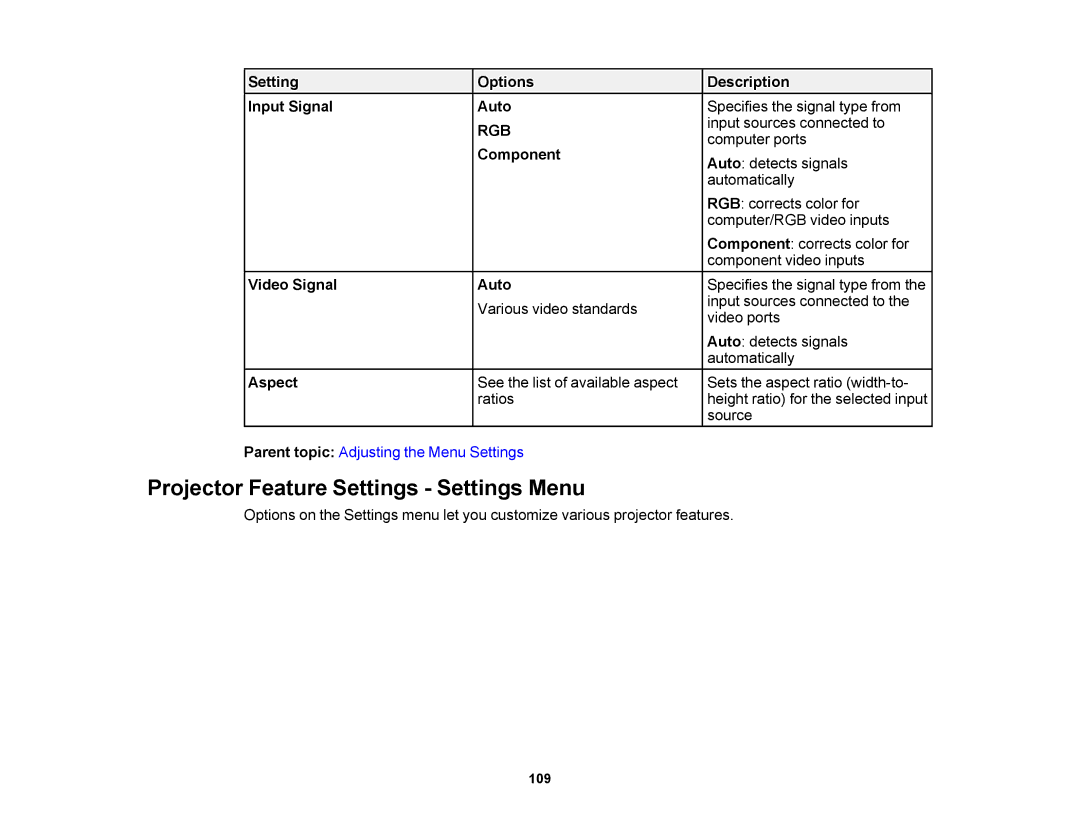 Epson V11H469020 manual Projector Feature Settings Settings Menu, Setting Options Description Input Signal Auto, Component 